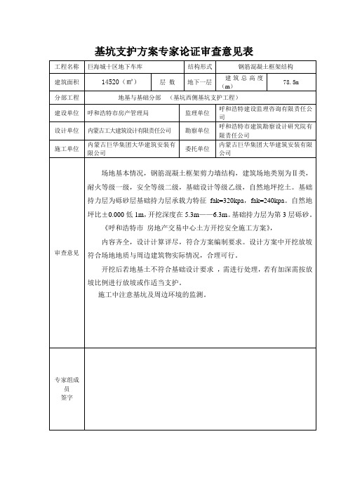 (完整版)基坑支护方案专家论证审查意见表