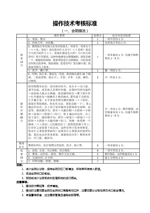 操作技术考核标准(会阴擦洗、新生儿沐浴)