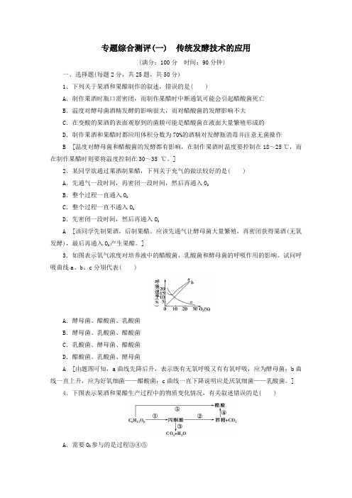 2019_2020学年高中生物专题综合测评1传统发酵技术的应用(含解析)新人教版选修1