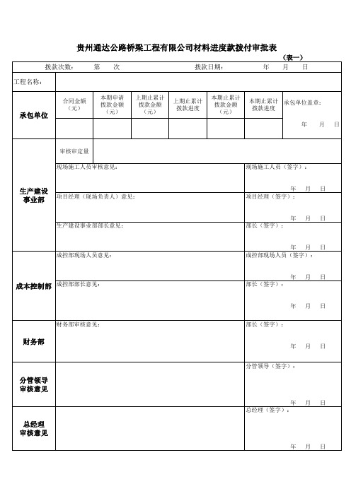 拨款进度表(模板)工程