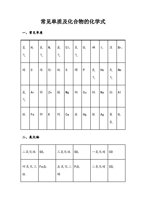 常见单质及化合物的化学式