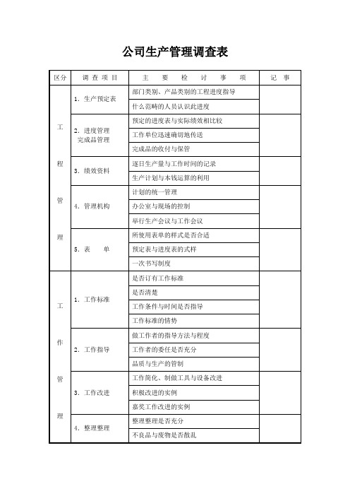 公司生产管理调查表