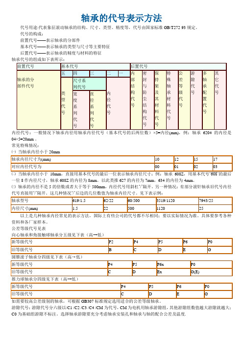 轴承的代号表示方法