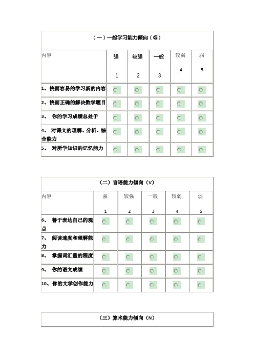 一般能力倾向测试(GATB)