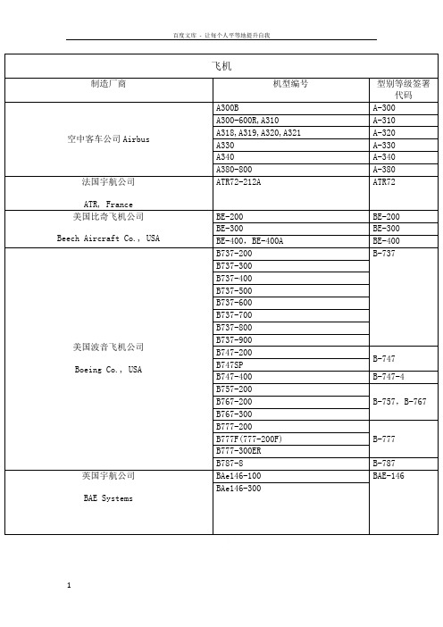 航空器型别等级代码表