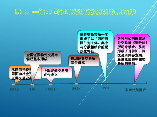 证券投资学第8章证券交易市场