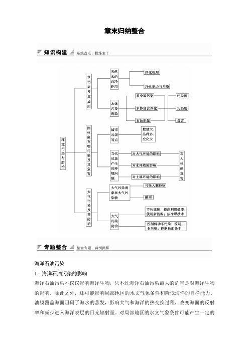 (人教版)高二地理选修6练习：第二章环境污染与防治 章末归纳整合 -含解析