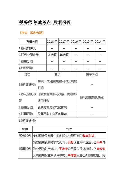 税务师考试考点 股利分配