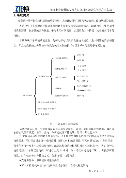 ZXJ10(V10)交换机操作篇 话务统计