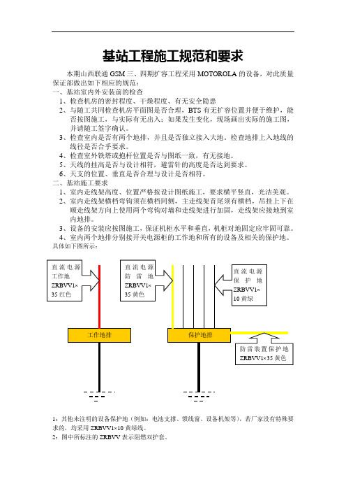 基站系统安装规范和要求