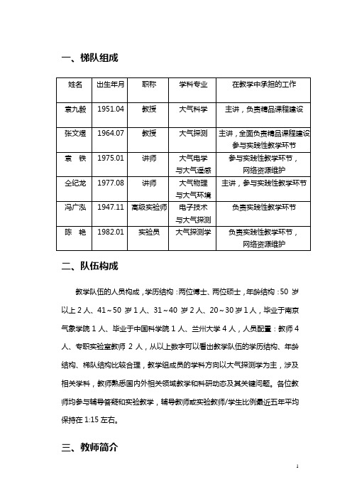 梯队组成姓名出生年月职称学科专业在教学中承担的工作