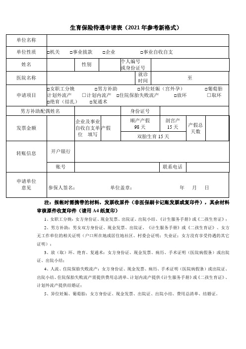 生育保险待遇申请表(2021年参考新格式)