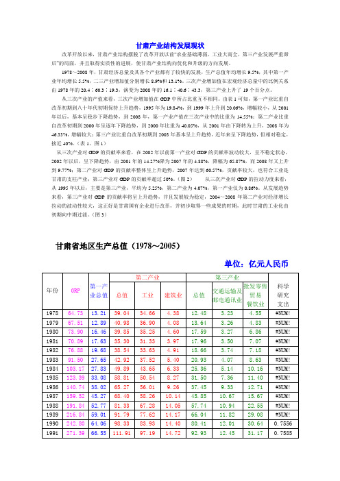 甘肃省三次产业结构发展现状