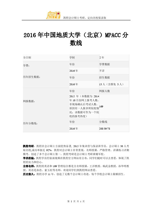 2016年中国地质大学(北京)MPACC分数线