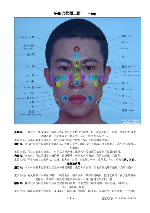 头部穴位图正面