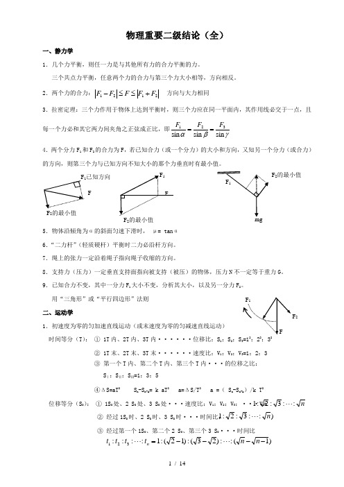 高中物理重要二级结论(全)