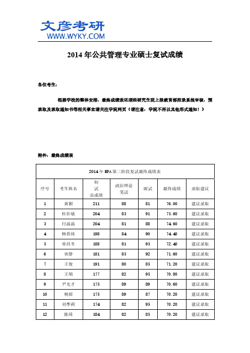 2014年公共管理专业硕士复试成绩_重庆大学研究生院