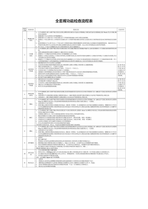 全套视功能检查流程表