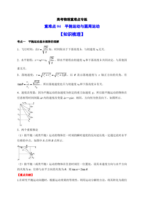 高考物理重难点专练—重难点04平抛运动与圆周运动