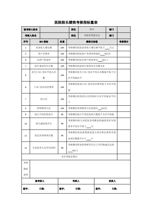 医院院长绩效考核指标量表