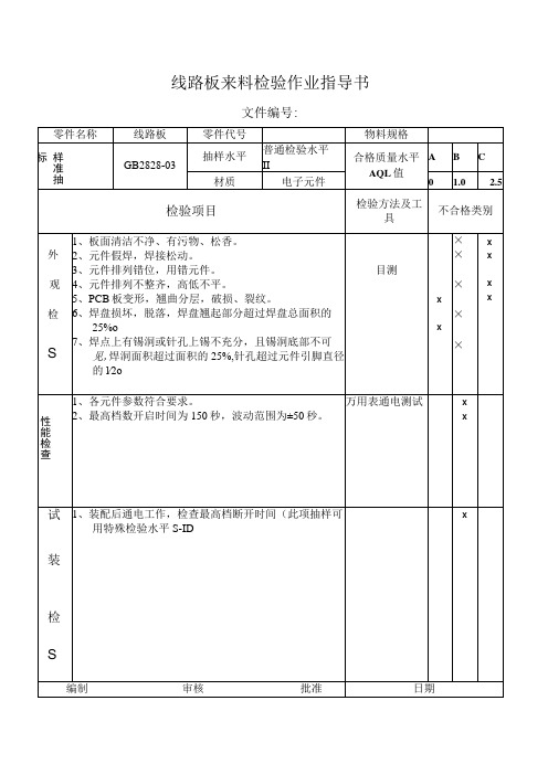 线路板来料检验作业指导书