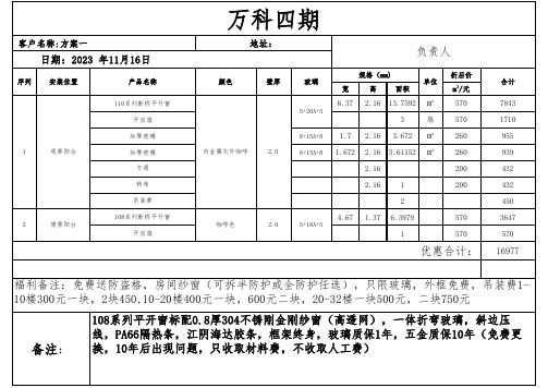 封窗报价清单