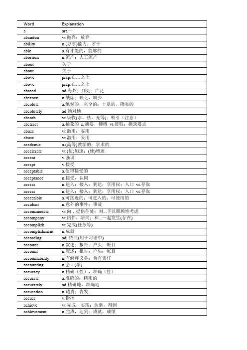 常用5000英语单词 中英对照