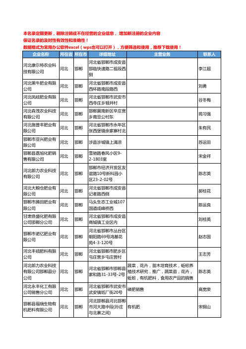 2020新版河北省邯郸化肥-肥料工商企业公司名录名单黄页联系方式大全151家