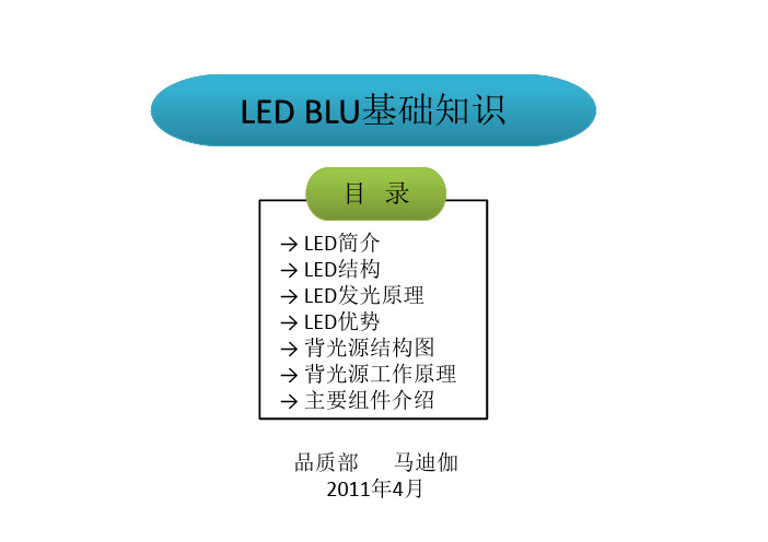 LED BLU专业知识