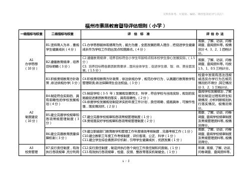 福州市素质教育督导评估细则(小学)