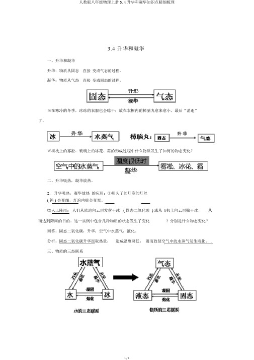 人教版八年级物理上册3.4升华和凝华知识点精细梳理