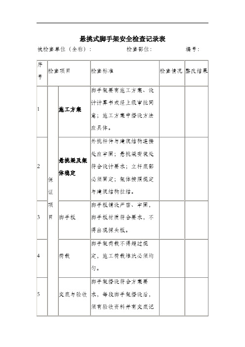 悬挑式脚手架安全检查记录表.docx