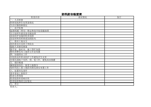 防汛防台检查表