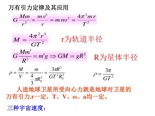 万有引力习题课(超全)