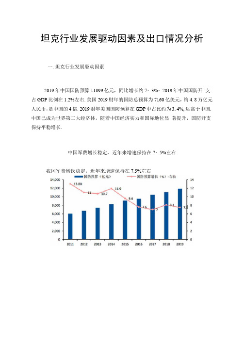 坦克行业发展驱动因素及出口情况分析