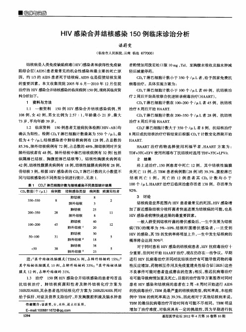 HIV感染合并结核感染150例临床诊治分析