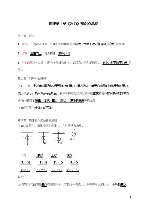 人教版八年级下册物理第十章浮力知识点总结