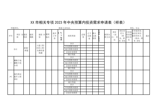 XX市XX专项2023年中央预算内投资需求申请表样表绩效目标表