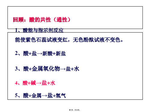 1.5酸和碱之间的反应