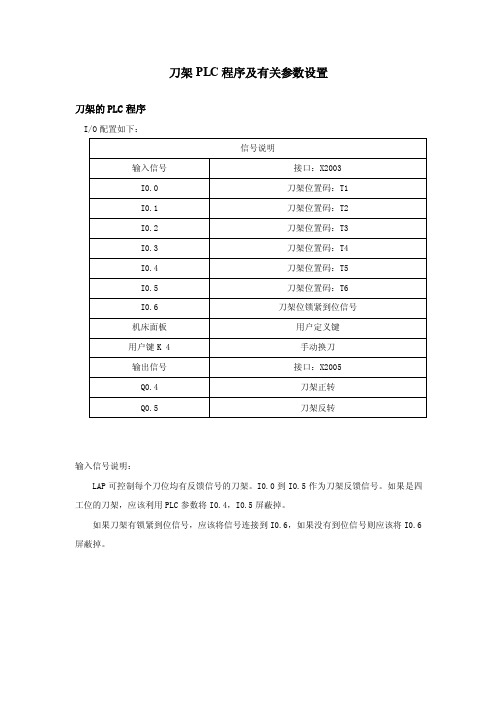 刀架PLC程序及有关参数设置