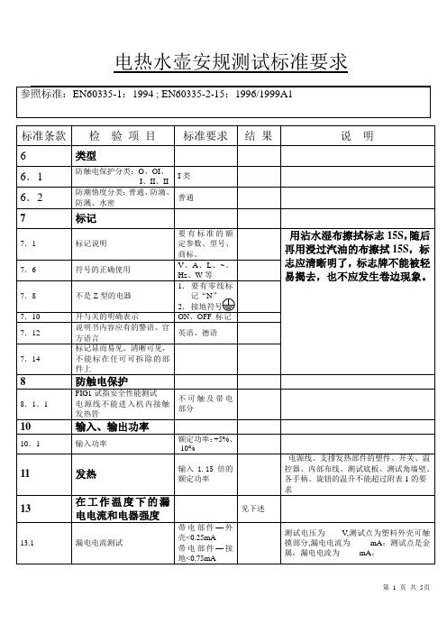 电热水壶安规测试标准要求