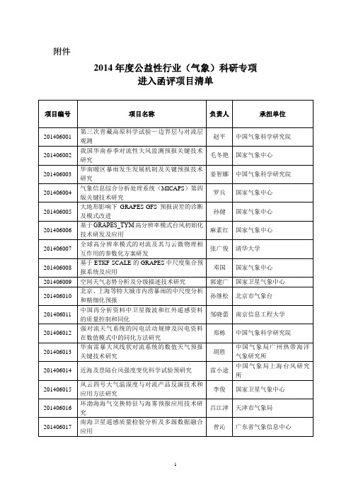 气象科技管理信息系统