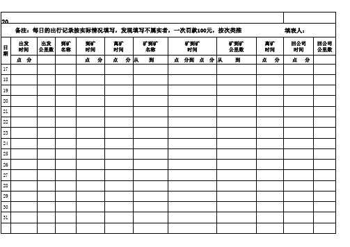 出车时间公里数记录表