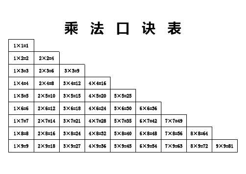 乘法口诀表(打印版)