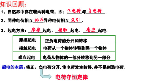 人教版高中物理选修《库仑定律》