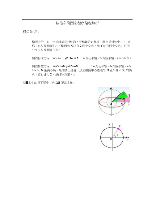 数控车椭圆宏程序编程解析