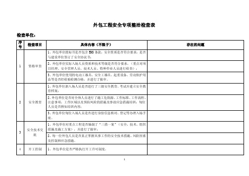 外包工程专项检查表