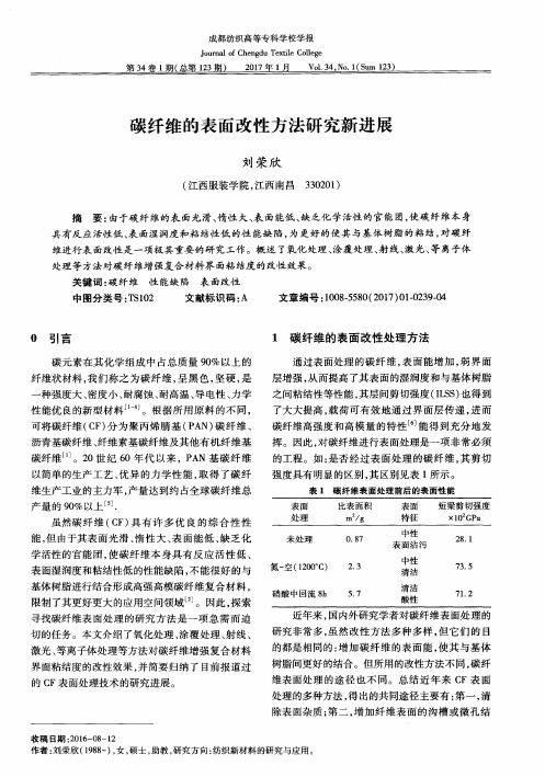 碳纤维的表面改性方法研究新进展