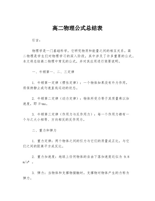 高二物理公式总结表