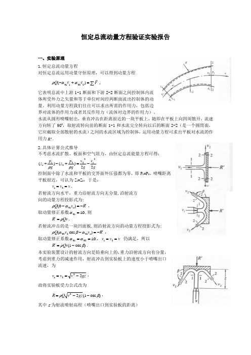 03恒定总流动量方程验证实验报告